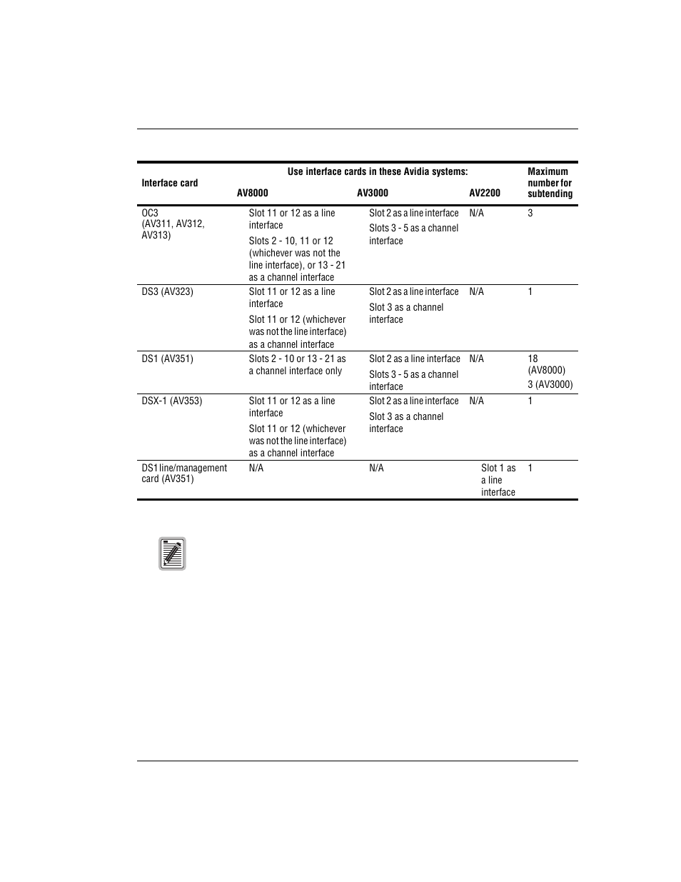 ADC AVIDIA SWD4573I1 User Manual | Page 73 / 658