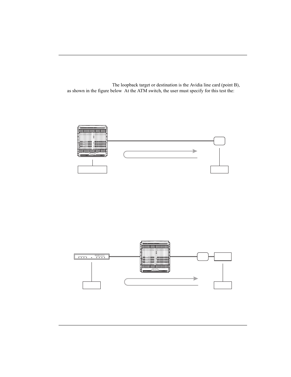 Atm switch to avidia line card segment loopback, Atm node to modem segment or endtoend loopback, Atm node to modem segment or end-to-end loopback | ADC AVIDIA SWD4573I1 User Manual | Page 91 / 658