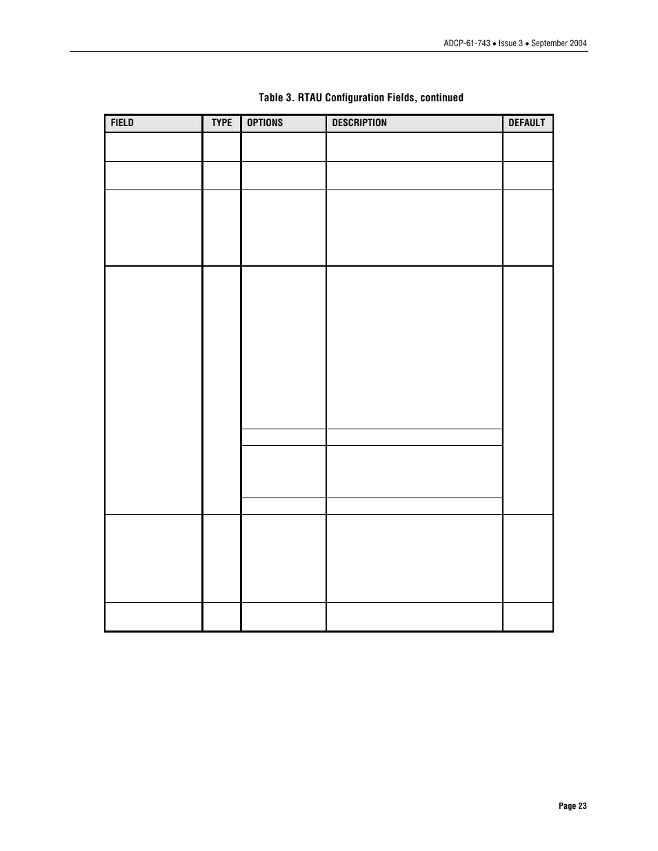 ADC Soneplex P-61-743 User Manual | Page 23 / 30