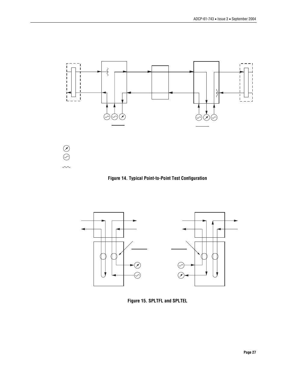 Figure 15. spltfl and spltel | ADC Soneplex P-61-743 User Manual | Page 27 / 30