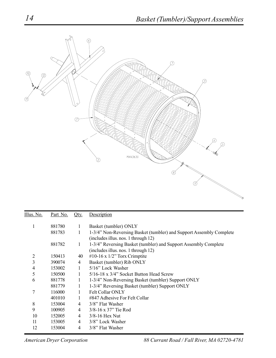 Basket (tumbler)/support assemblies | ADC ML-75 User Manual | Page 16 / 46