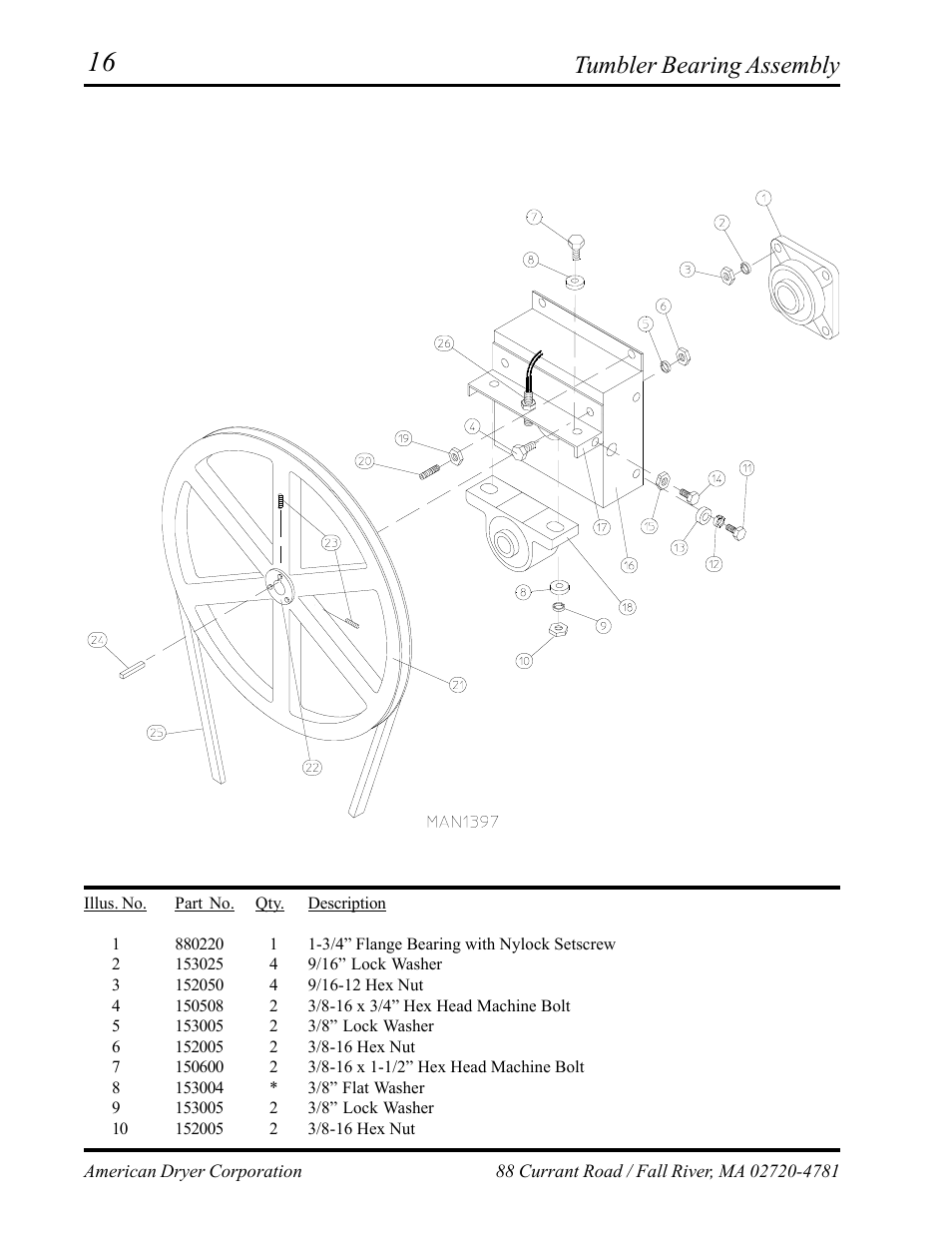 Tumbler bearing assembly , 17, Tumbler bearing assembly | ADC ML-75 User Manual | Page 18 / 46