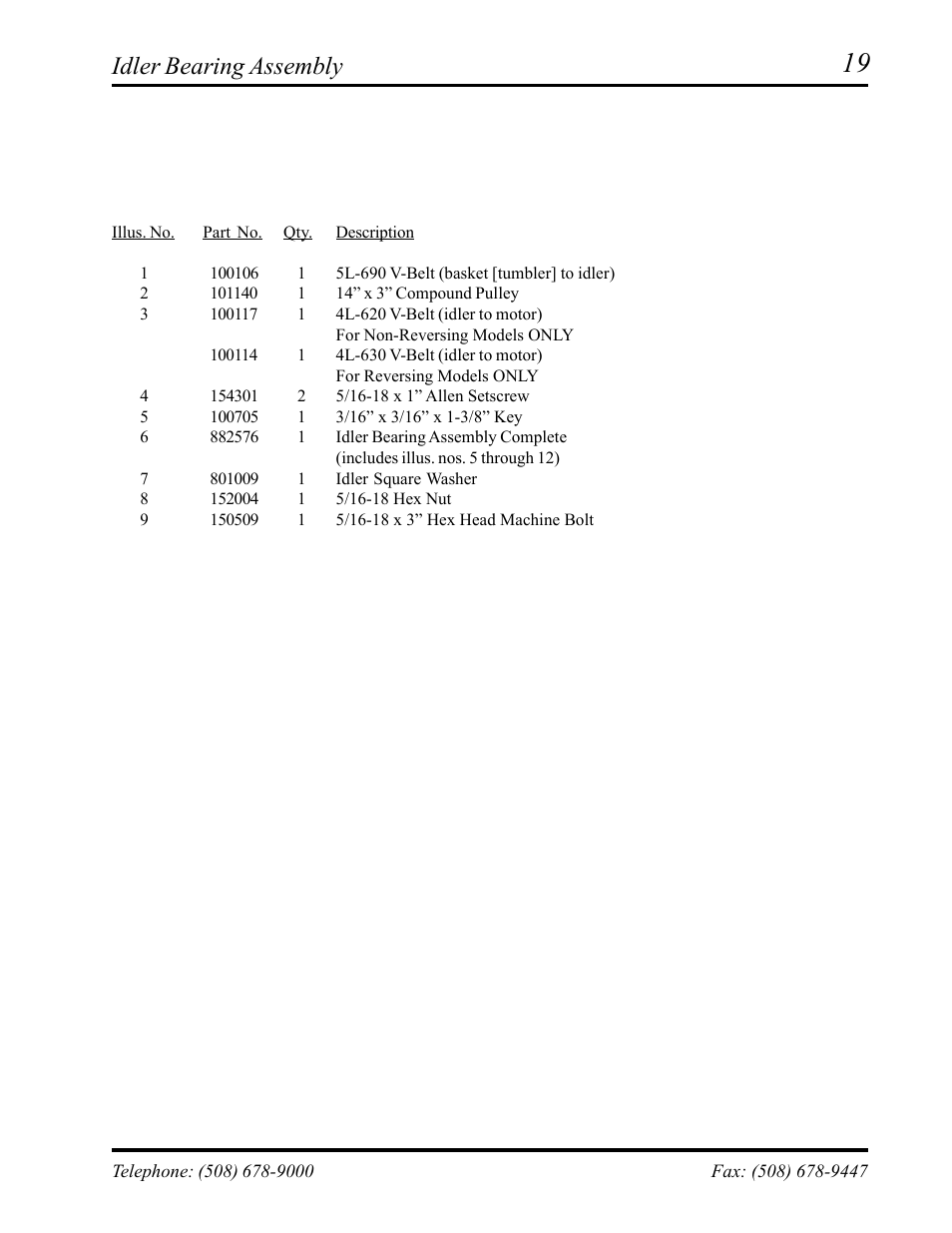 Idler bearing assembly | ADC ML-75 User Manual | Page 21 / 46