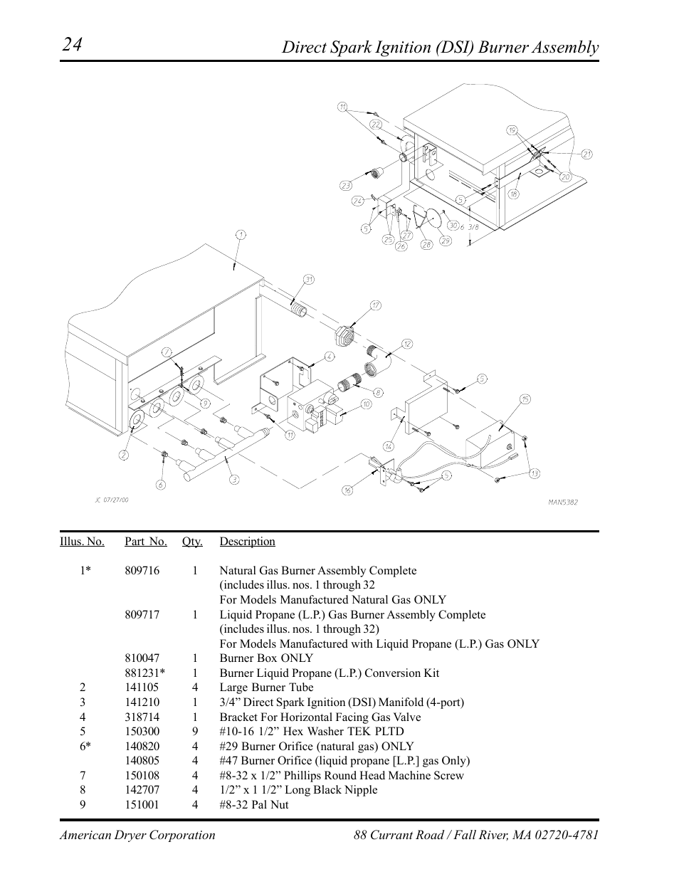 Direct spark ignition (dsi) burner assembly , 25, Direct spark ignition (dsi) burner assembly | ADC ML-75 User Manual | Page 26 / 46