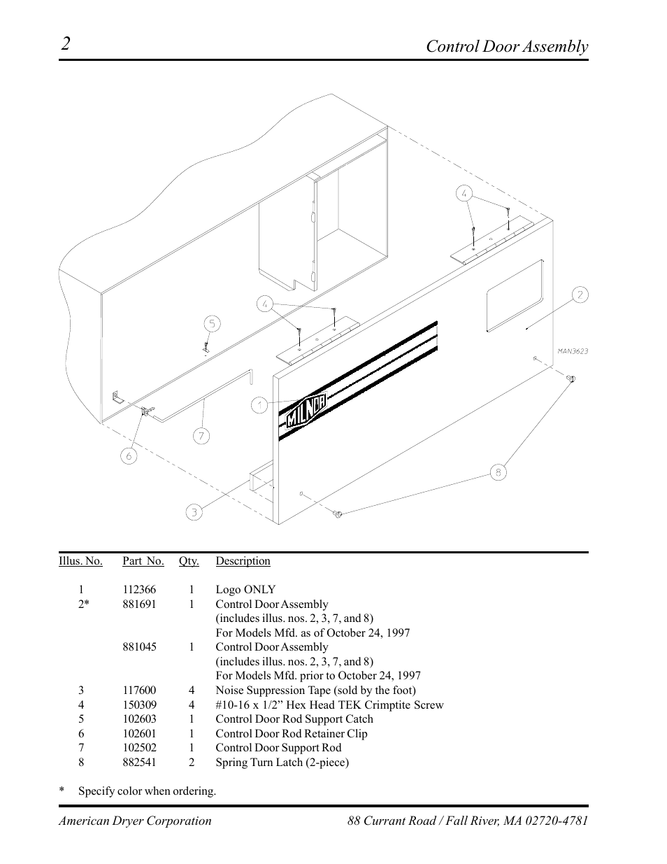 Control door assembly | ADC ML-75 User Manual | Page 4 / 46