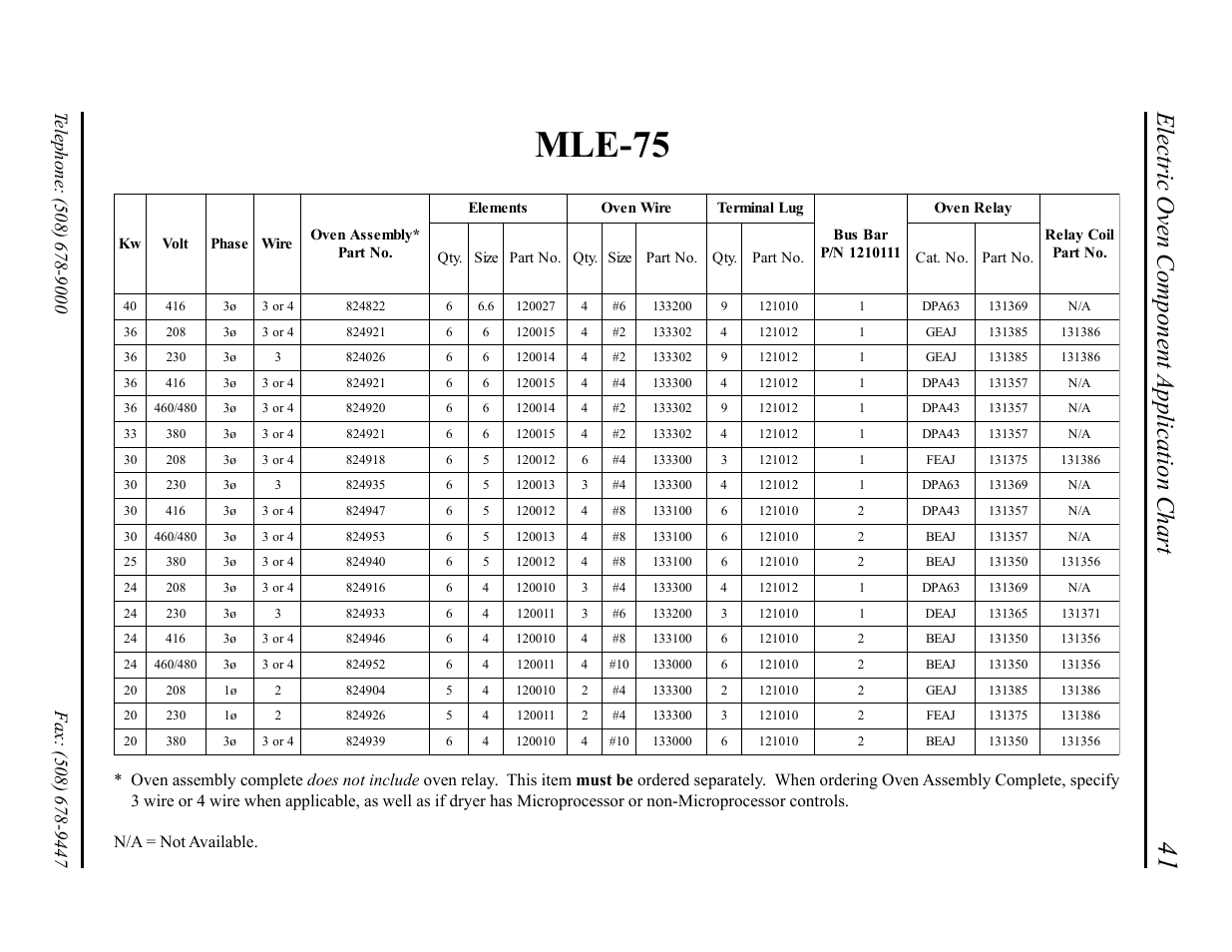 Electric oven component application chart, Mle-75 | ADC ML-75 User Manual | Page 43 / 46