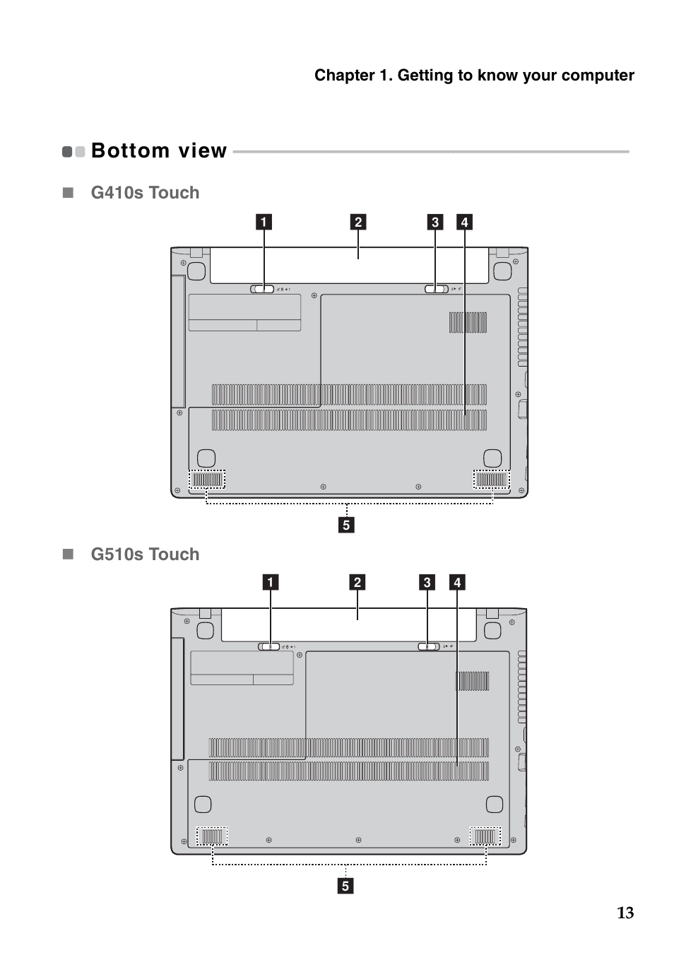 Bottom view | Lenovo G510s Touch Notebook User Manual | Page 17 / 48