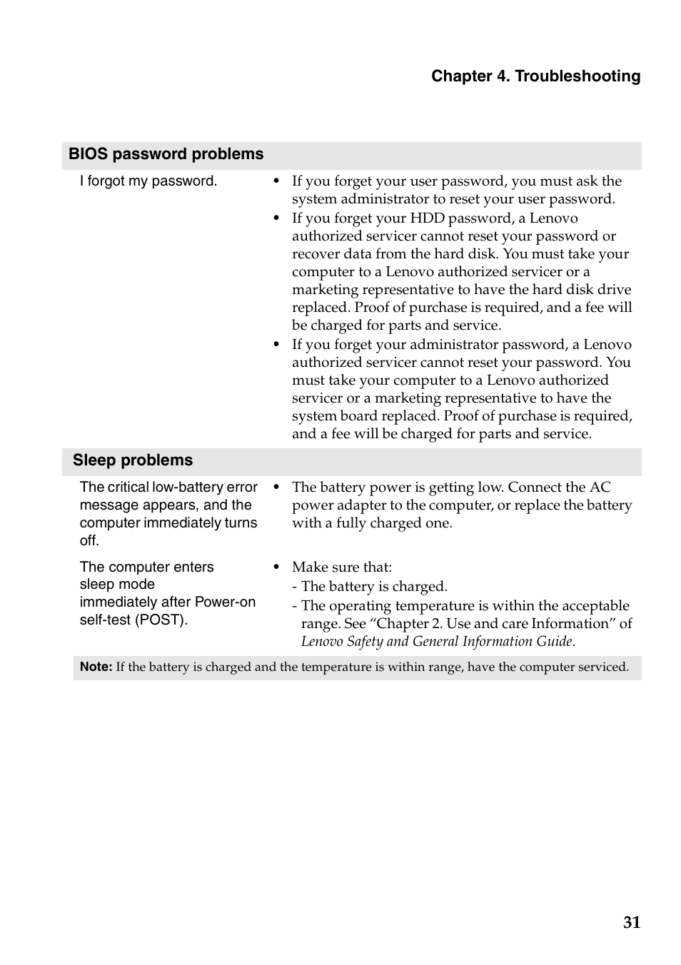 Lenovo G510s Touch Notebook User Manual | Page 35 / 48