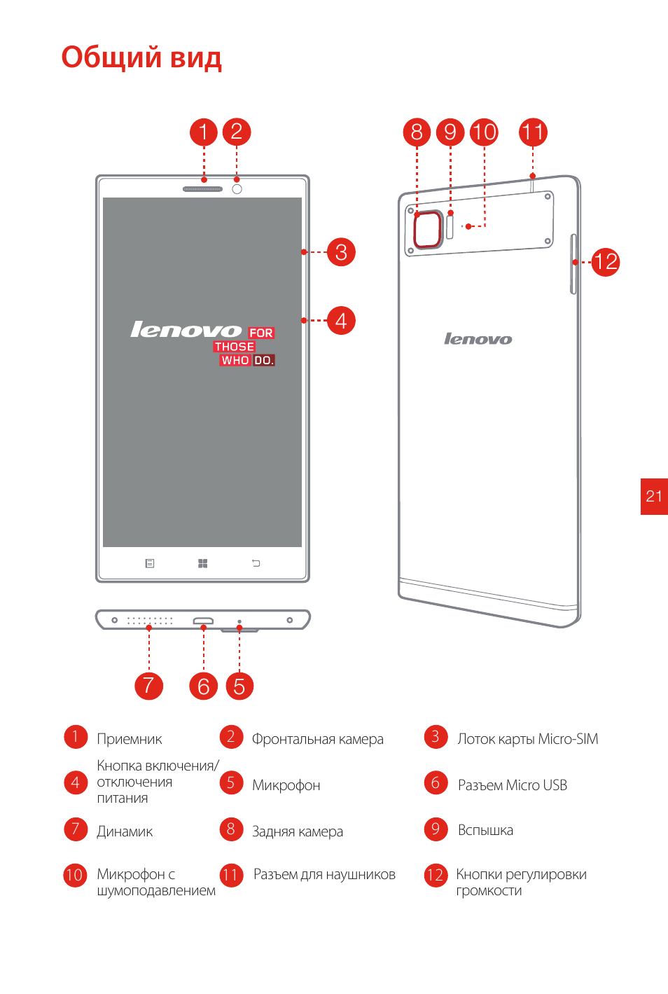 Общий вид | Lenovo K920 Smartphone User Manual | Page 29 / 46