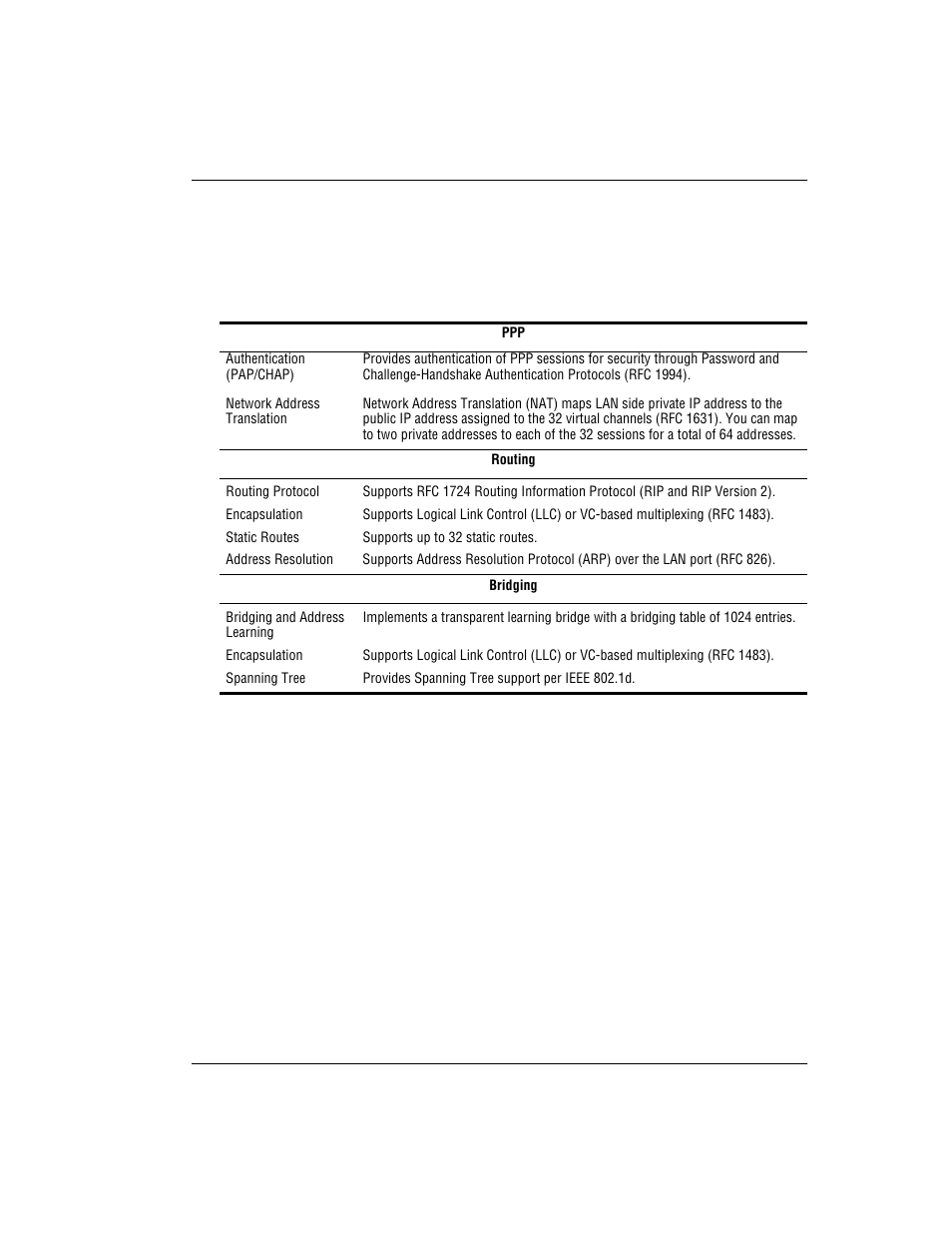 Encapsulation, Rfcs | ADC MM701G User Manual | Page 147 / 168