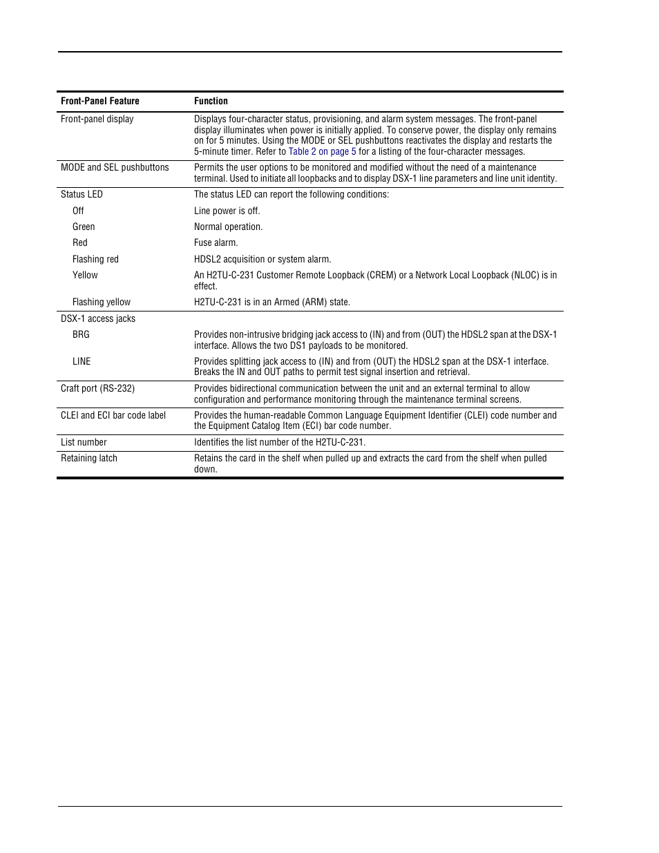 Front-panel description | ADC H2TU-C-231 User Manual | Page 12 / 74