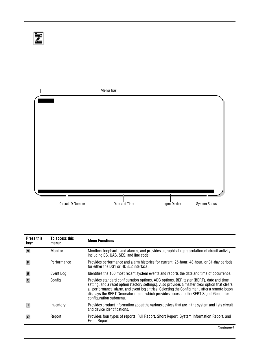 Logon screen, Logon screen menus | ADC H2TU-C-231 User Manual | Page 20 / 74