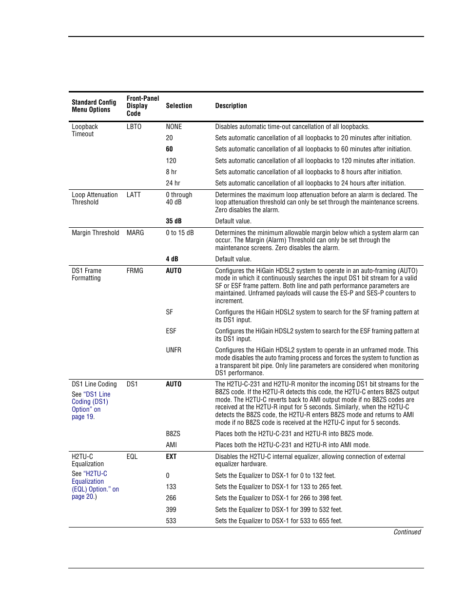 H2tu-c-231 list 2 standard config menu options | ADC H2TU-C-231 User Manual | Page 25 / 74