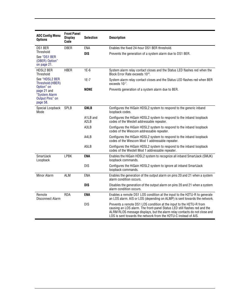 Ds1 line | ADC H2TU-C-231 User Manual | Page 27 / 74