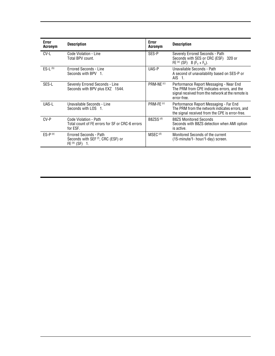 ADC H2TU-C-231 User Manual | Page 37 / 74