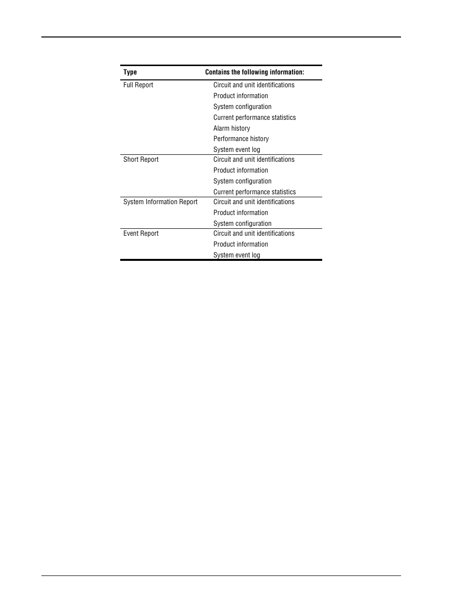 Report types | ADC H2TU-C-231 User Manual | Page 46 / 74