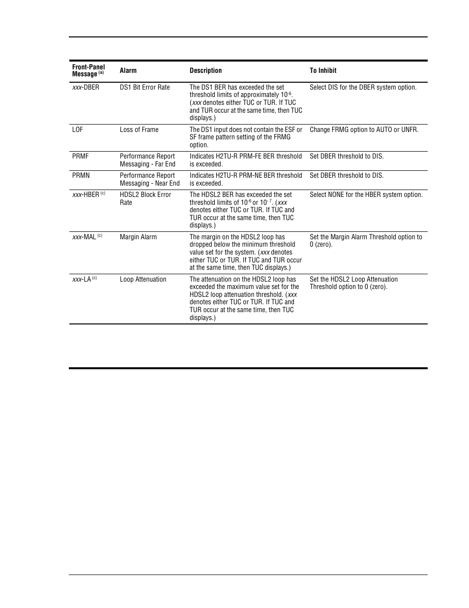 Alarm option for digital loop carrier (dlc) feed, Retiring system alarms | ADC H2TU-C-231 User Manual | Page 49 / 74
