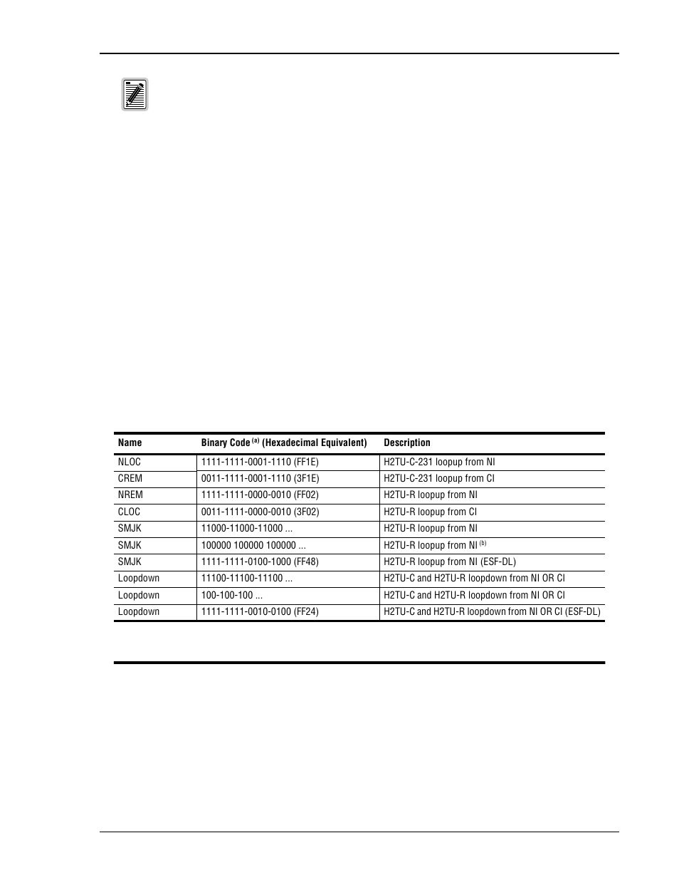 A3lb and a4lb test procedures | ADC H2TU-C-231 User Manual | Page 59 / 74