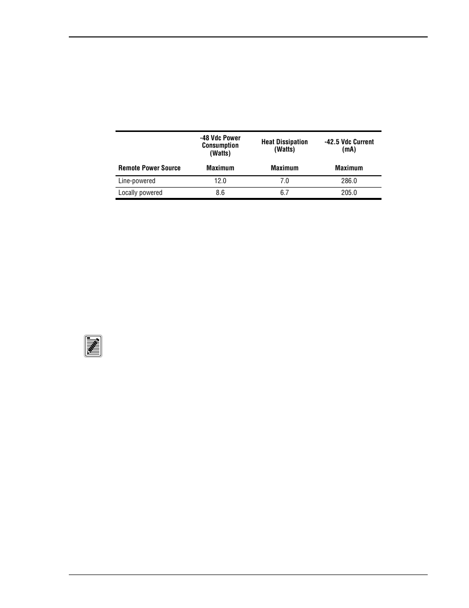 Power consumption, Maximum power dissipation, Maximum current drain | Maximum current | ADC H2TU-C-231 User Manual | Page 63 / 74