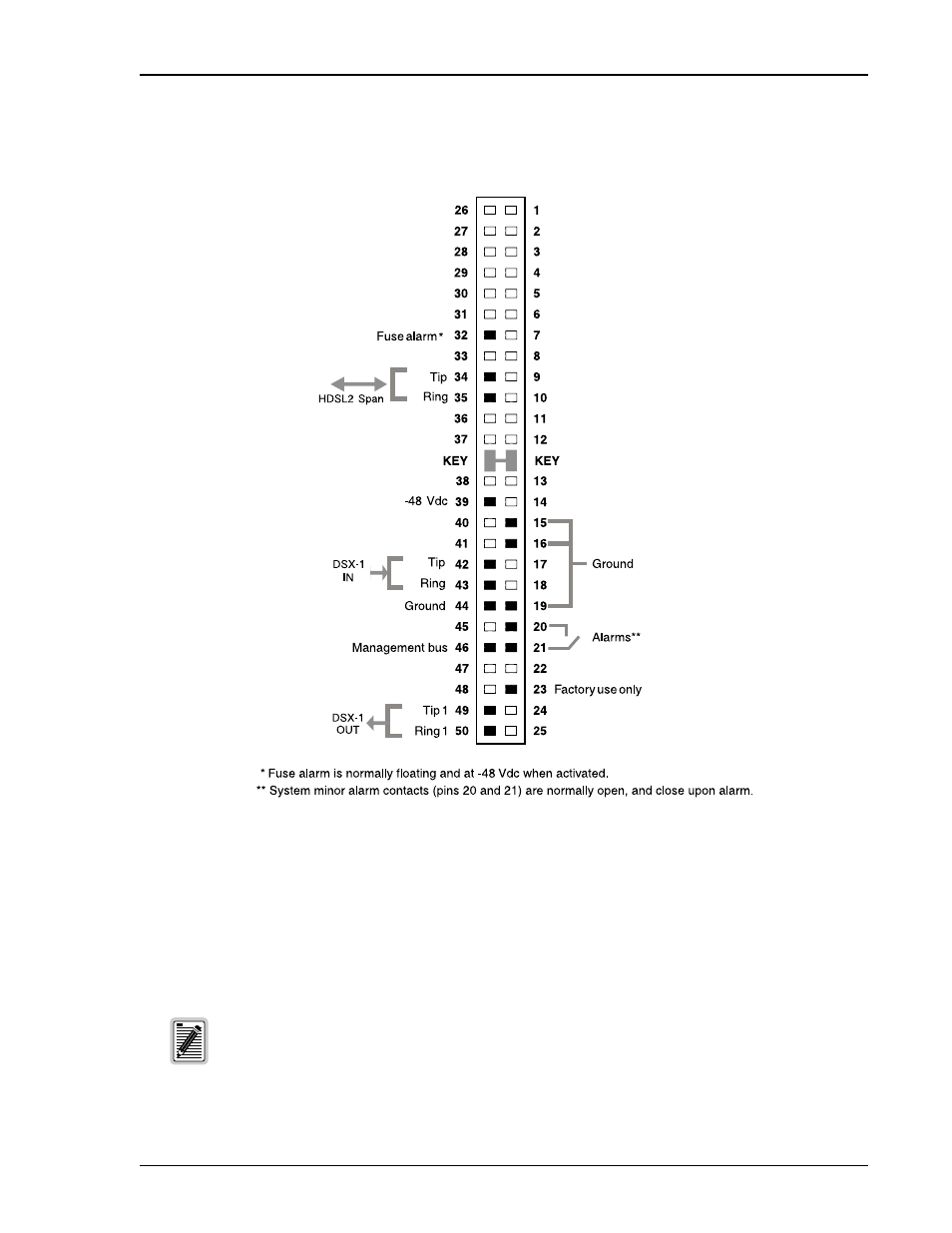 H2tu-c-231 list 2 card-edge connector, Network management control bus, H2tu-c-231 l | ADC H2TU-C-231 User Manual | Page 65 / 74