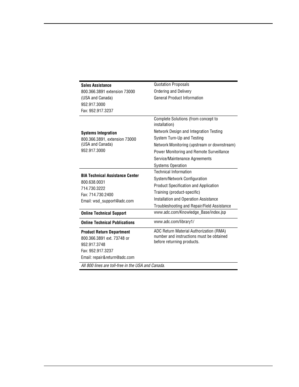 Appendix d - product support, Appendix d - product support” on, D - p | Ppendix, Roduct, Upport | ADC H2TU-C-231 User Manual | Page 69 / 74