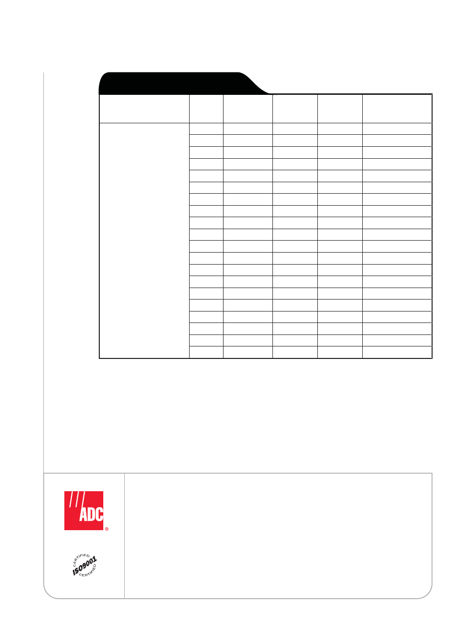 Spec sheet | ADC Unshielded User Manual | Page 4 / 4