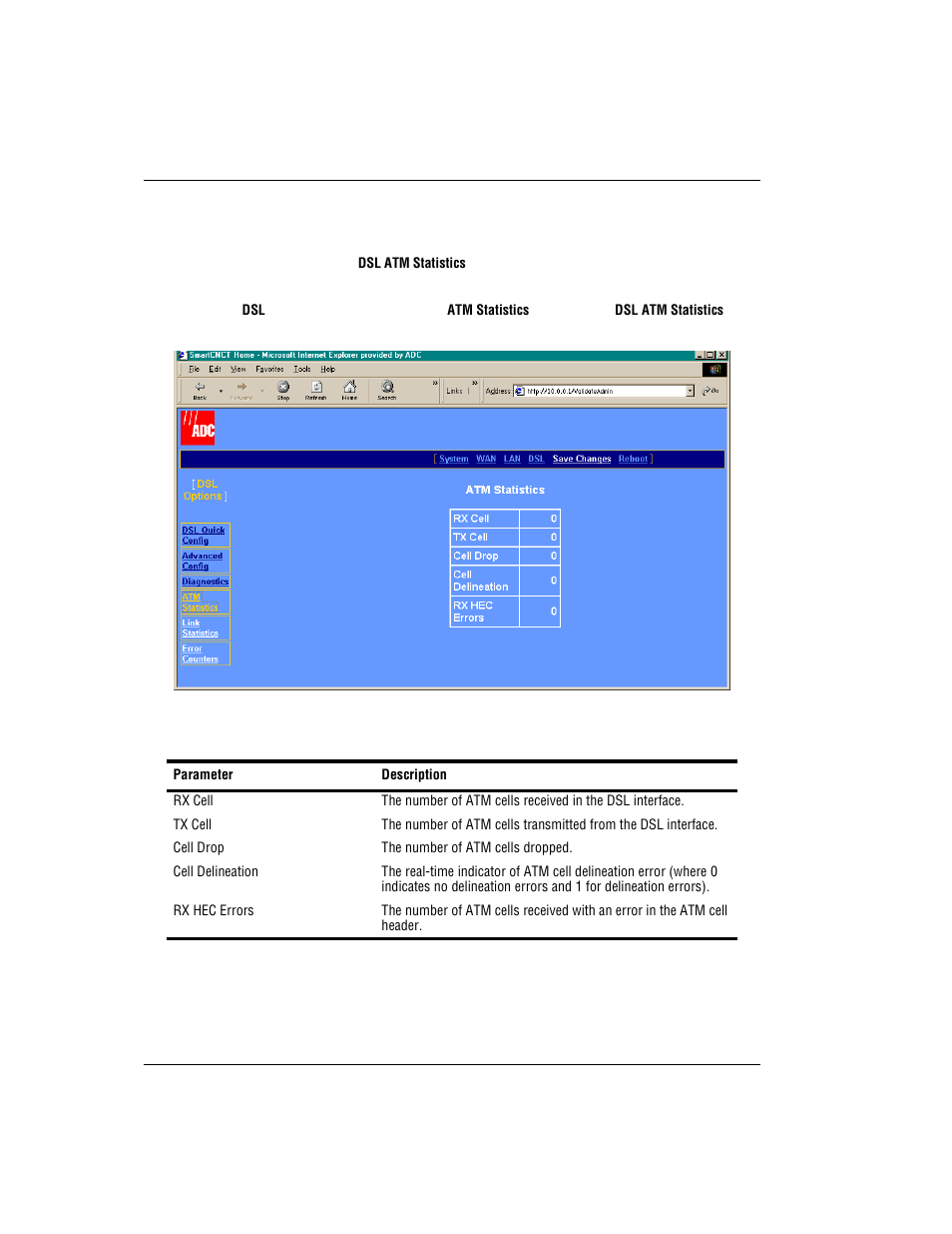 View atm statistics | ADC Modem MM701G User Manual | Page 40 / 108