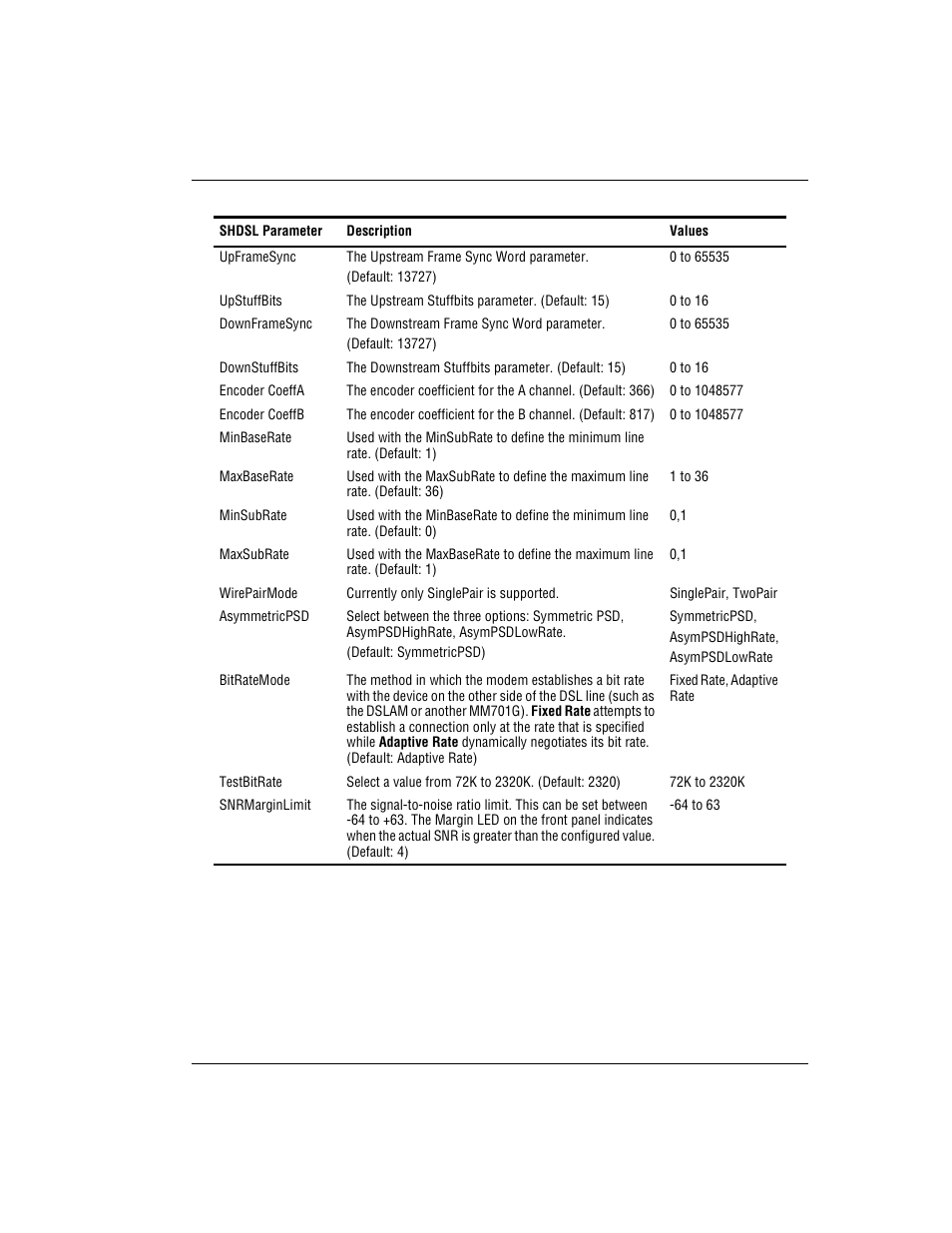 ADC Modem MM701G User Manual | Page 59 / 108