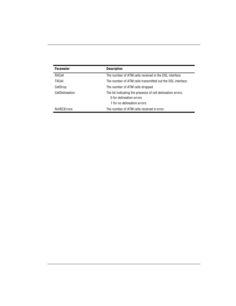 ADC Modem MM701G User Manual | Page 63 / 108