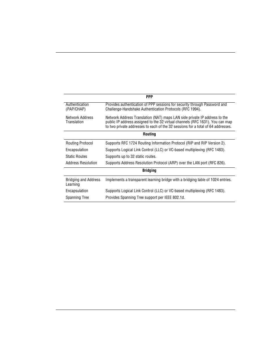 Encapsulation, Rfcs | ADC Modem MM701G User Manual | Page 87 / 108