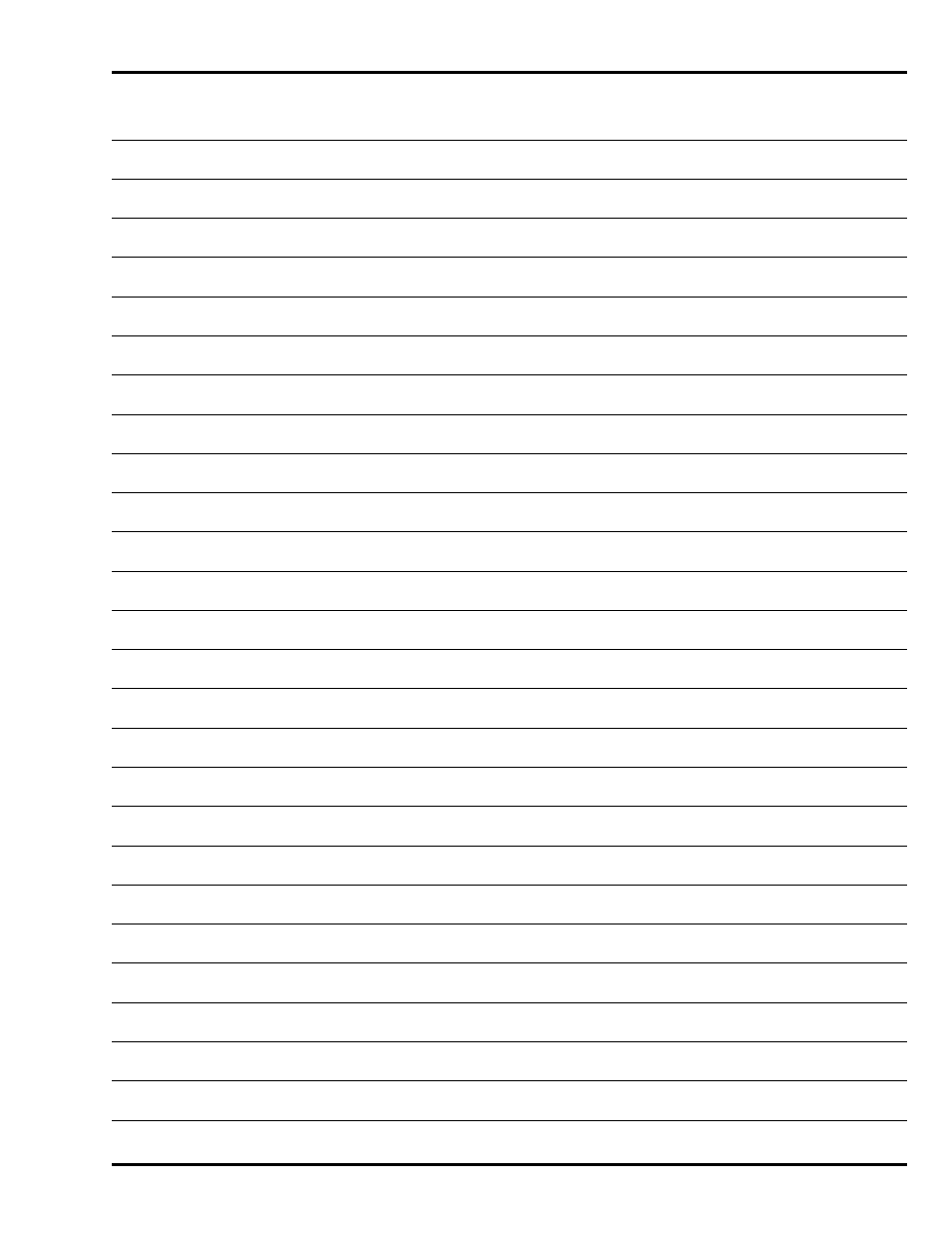ADC Phase 5 Microprocessor AD-170 User Manual | Page 33 / 34