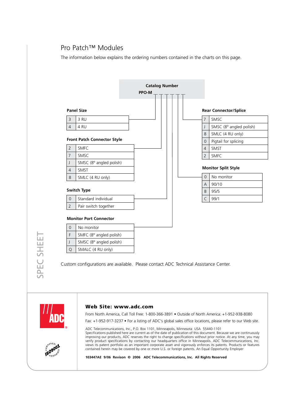 Sp ec s h ee t, Pro patch™ modules | ADC Optical Normal Through Panel Pro Patch User Manual | Page 4 / 4