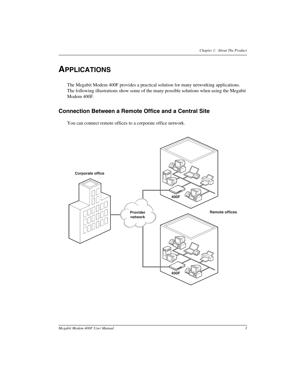 Applications, Pplications | ADC 400F User Manual | Page 11 / 114