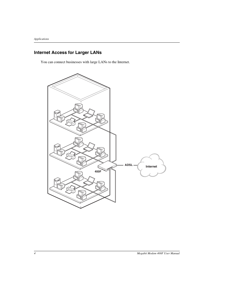 Internet access for larger lans | ADC 400F User Manual | Page 12 / 114