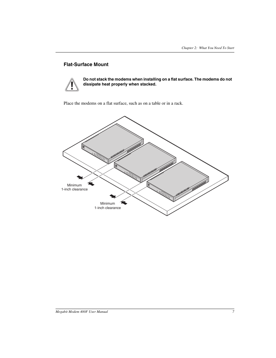 Flatsurface mount, Flat-surface mount, Minimum 1-inch clearance minimum 1-inch clearance | ADC 400F User Manual | Page 15 / 114