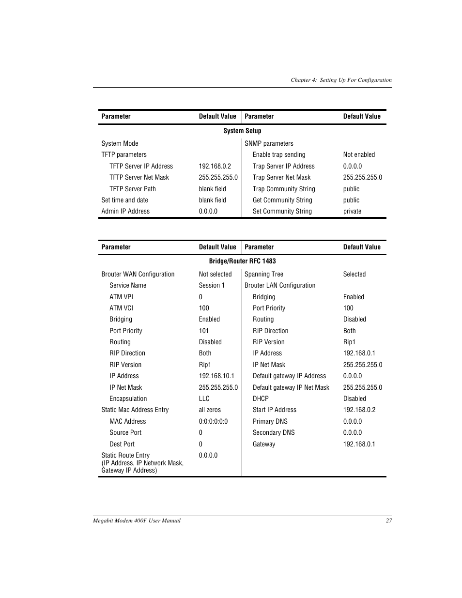 ADC 400F User Manual | Page 35 / 114