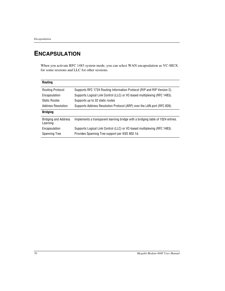 Encapsulation, Ncapsulation | ADC 400F User Manual | Page 78 / 114