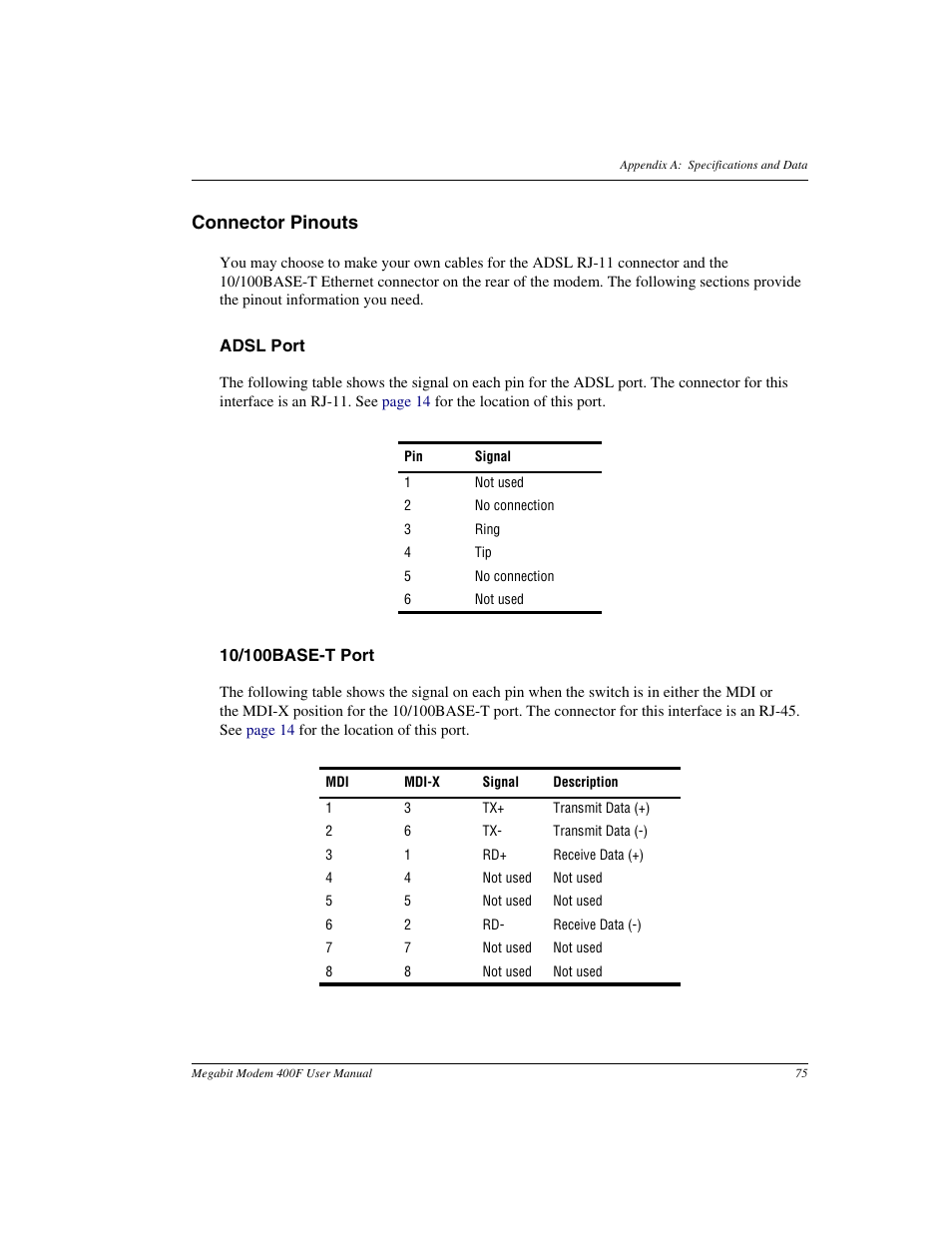 Connector pinouts, Adsl port, 10/100base-t port | Connector pinouts” on | ADC 400F User Manual | Page 83 / 114