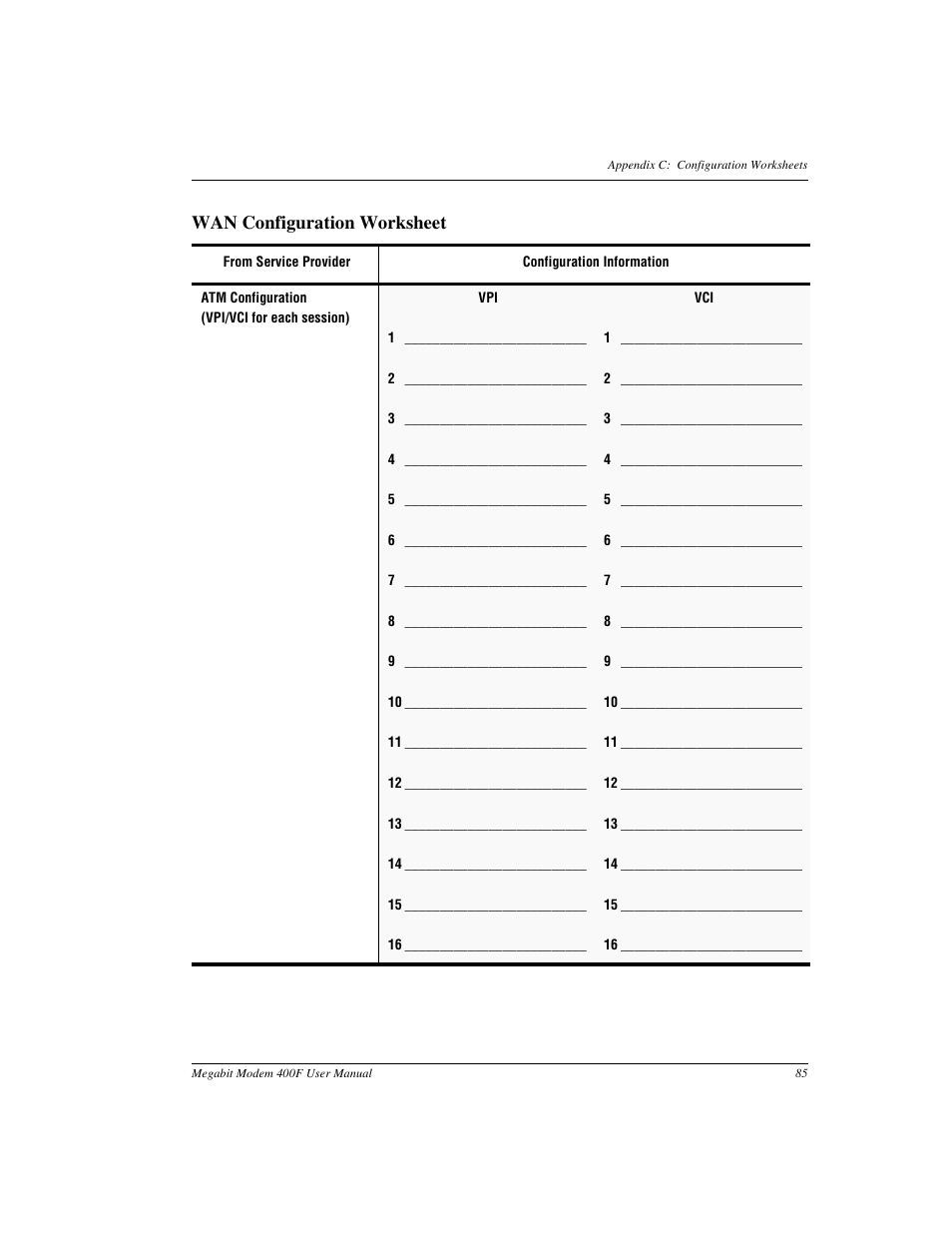 Wan configuration worksheet | ADC 400F User Manual | Page 93 / 114