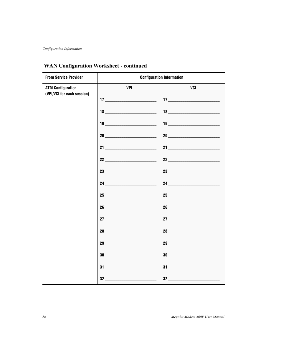 Wan configuration worksheet - continued | ADC 400F User Manual | Page 94 / 114