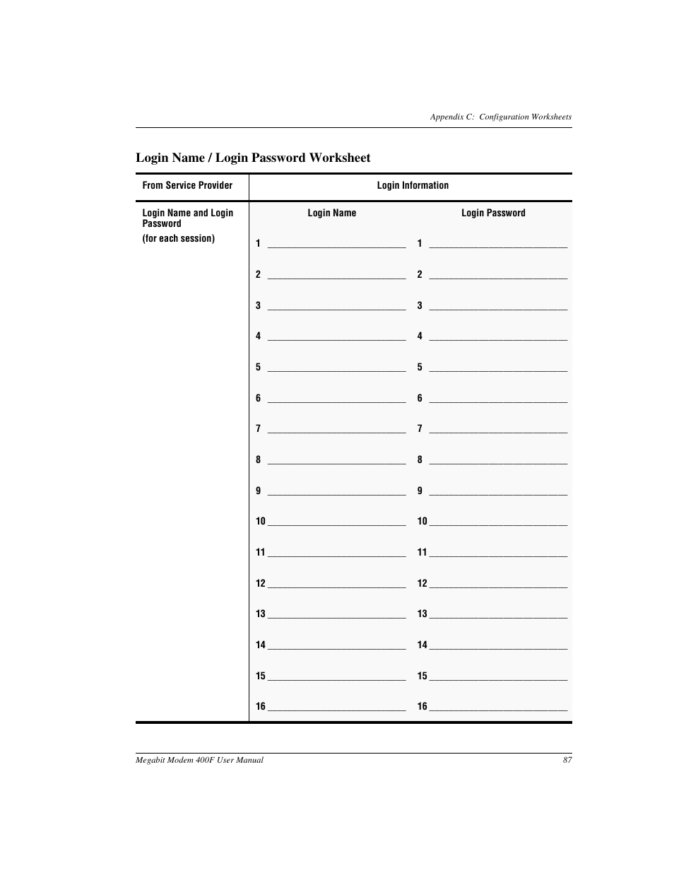 Gin name / login password worksheet, Login name / login password worksheet | ADC 400F User Manual | Page 95 / 114