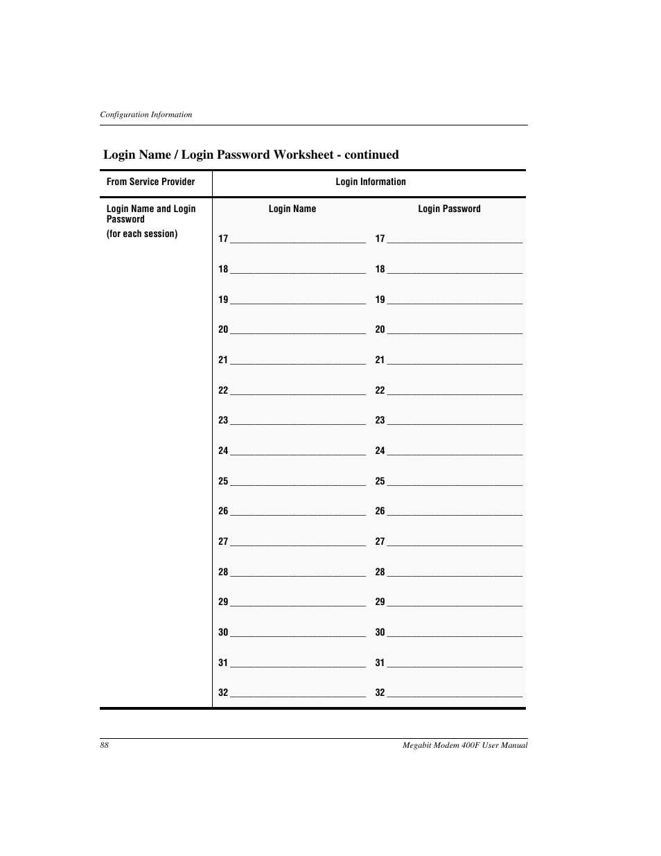 Login name / login password worksheet - continued | ADC 400F User Manual | Page 96 / 114