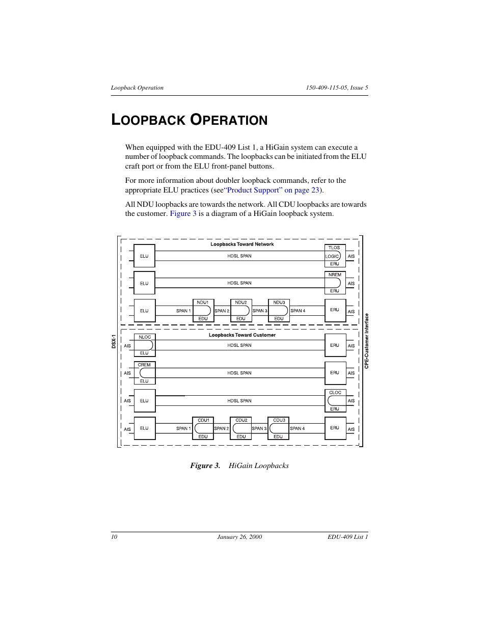 Loopback operation, Higain loopbacks, Oopback | Peration | ADC EDU-409 User Manual | Page 16 / 34