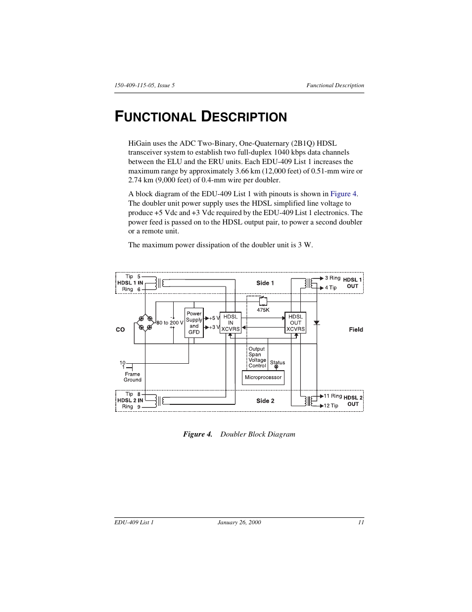 Functional description, Doubler block diagram, Unctional | Escription | ADC EDU-409 User Manual | Page 17 / 34
