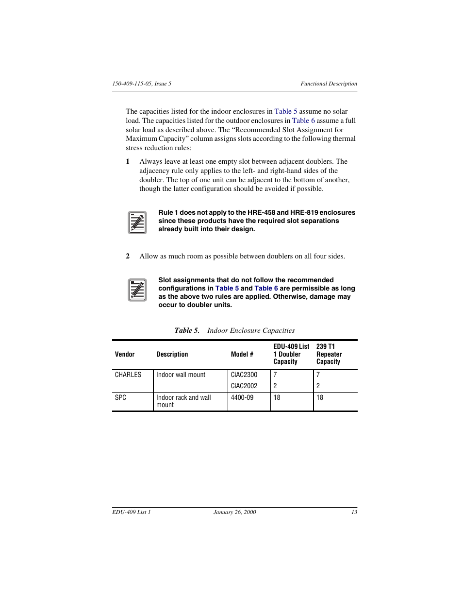 Indoor enclosure capacities | ADC EDU-409 User Manual | Page 19 / 34