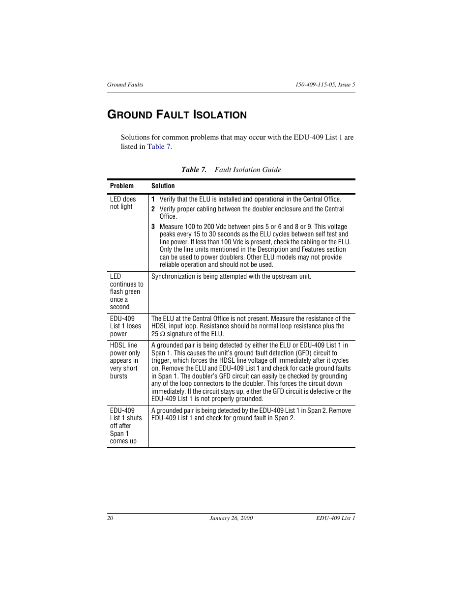 Ground fault isolation, Fault isolation guide, Round | Ault, Solation | ADC EDU-409 User Manual | Page 26 / 34