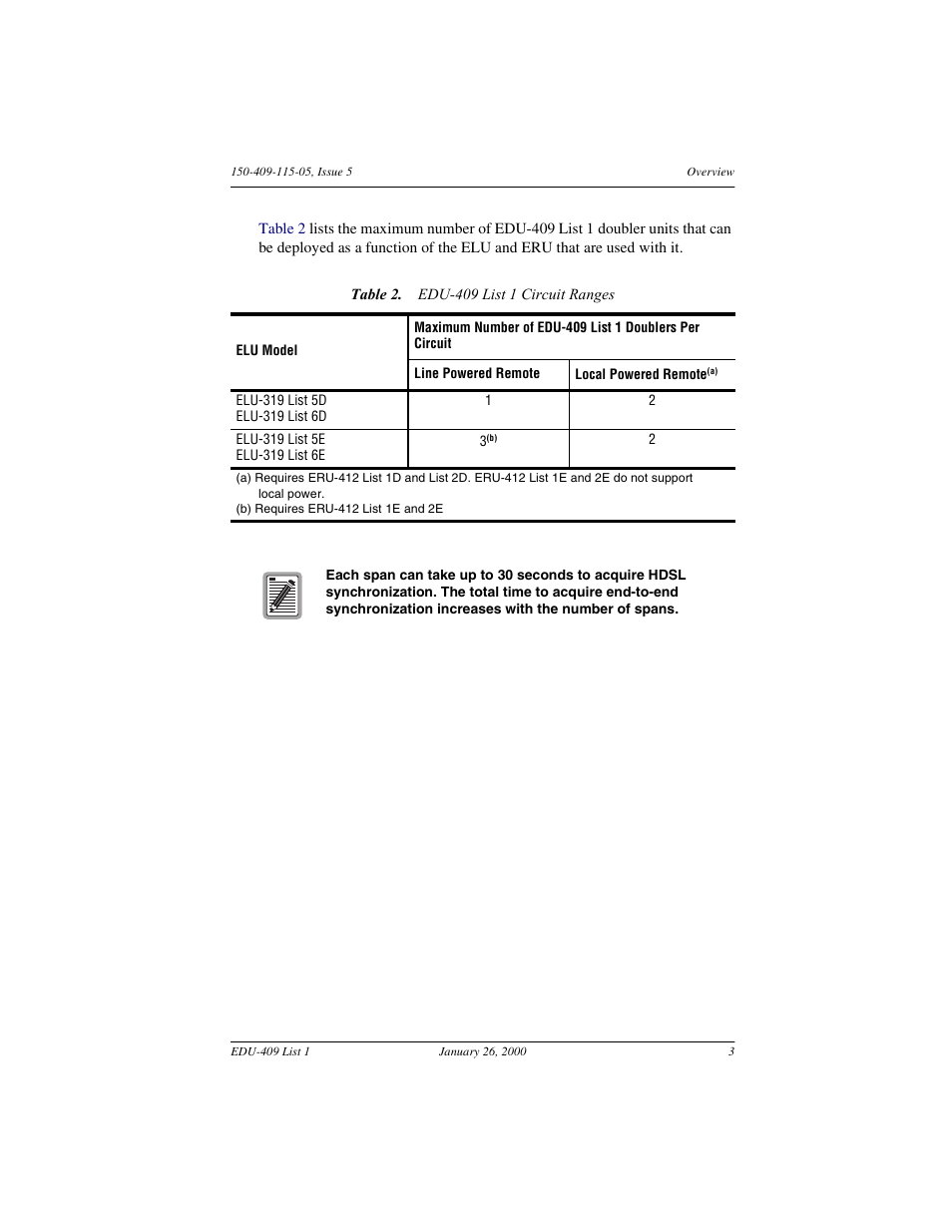 ADC EDU-409 User Manual | Page 9 / 34