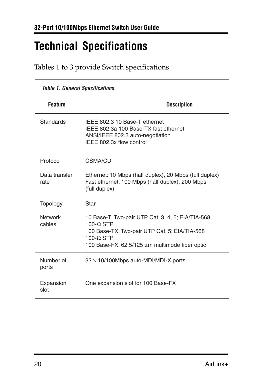 Technical specifications, Tables 1 to 3 provide switch specifications | Airlink UG-ASW232-1103 User Manual | Page 20 / 24