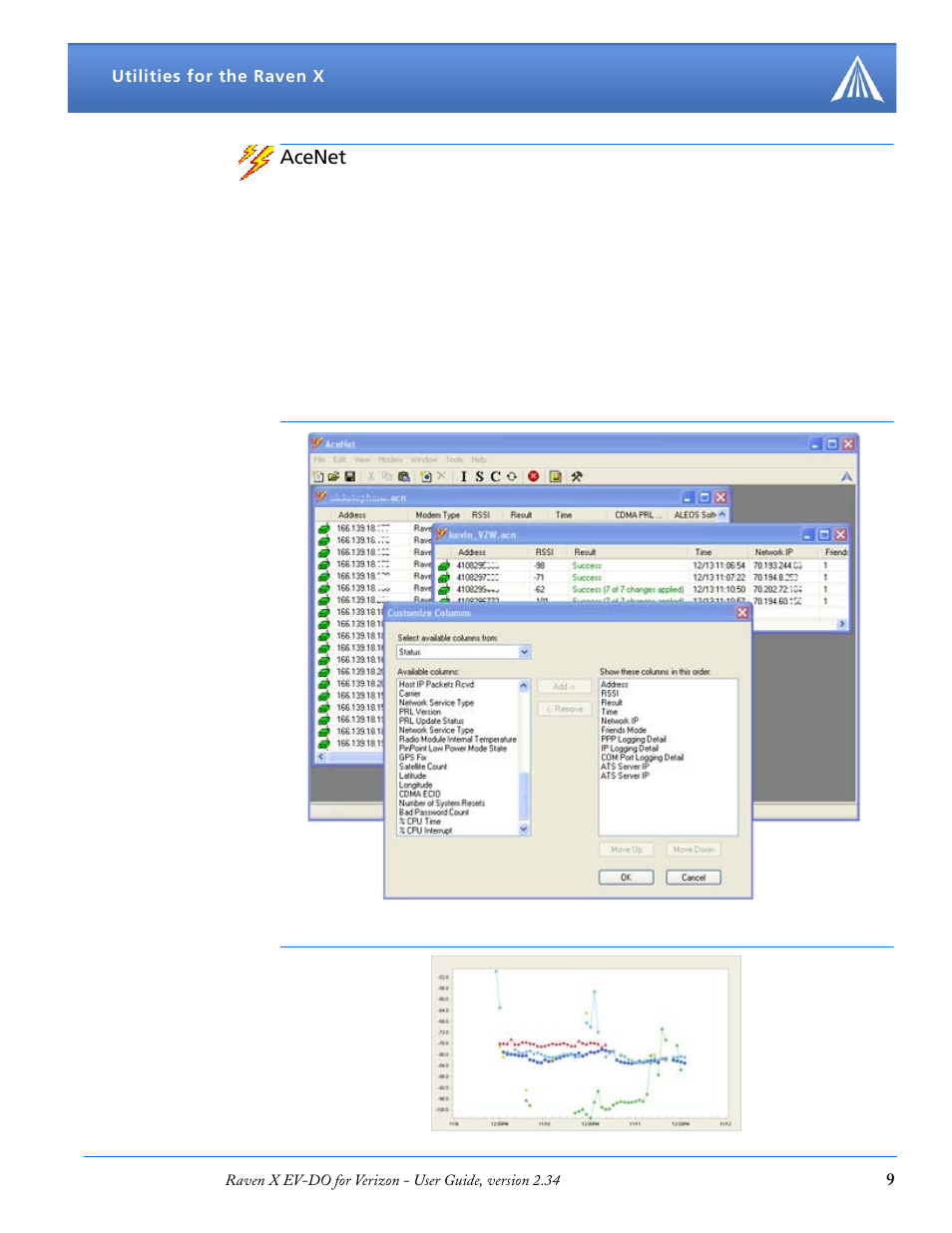 Acenet | Airlink X EV-DO User Manual | Page 15 / 145