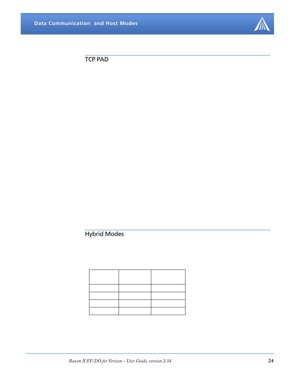 Tcp pad, Hybrid modes | Airlink X EV-DO User Manual | Page 30 / 145